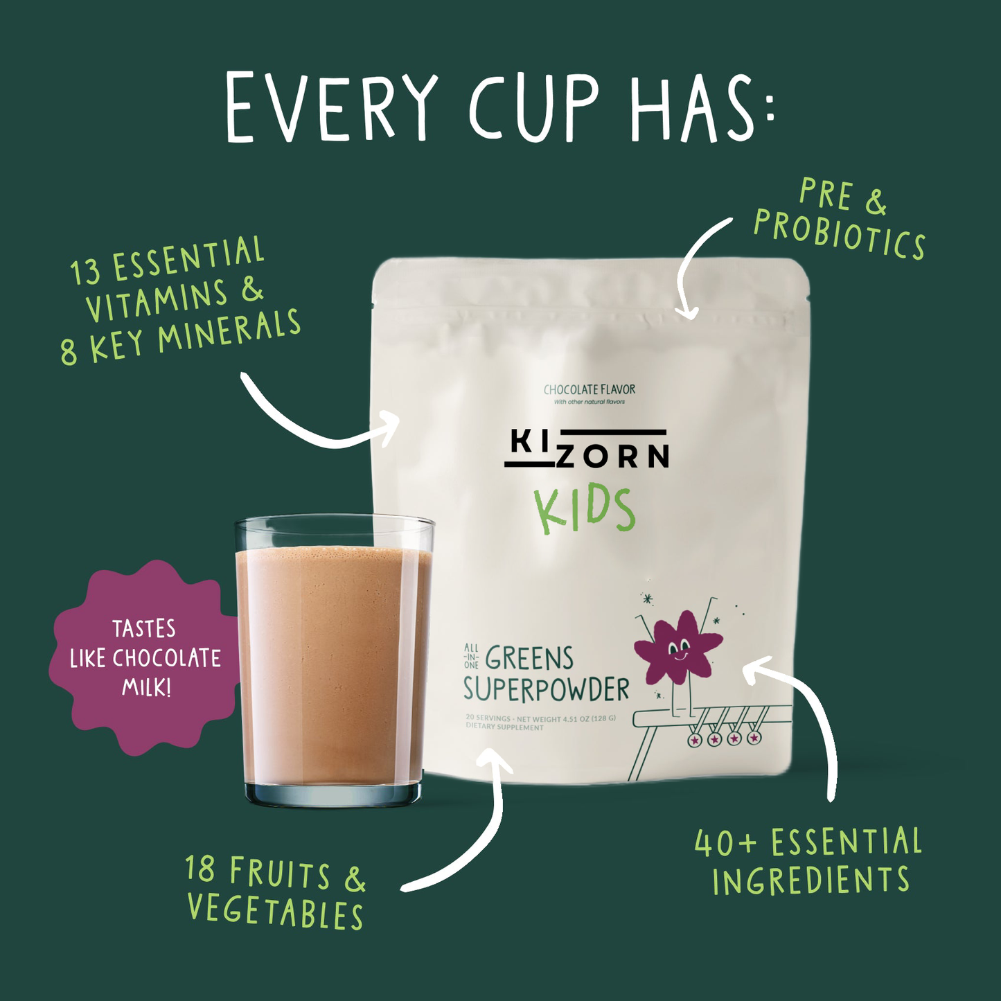 Kizorn® Kids All-In-One Superpowder